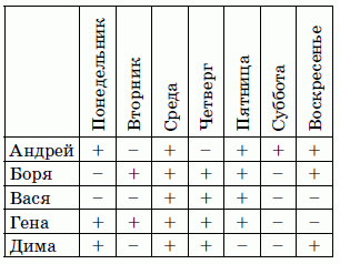 инфомышка