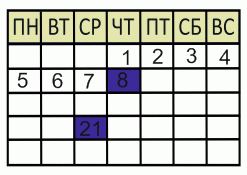 кенгуру