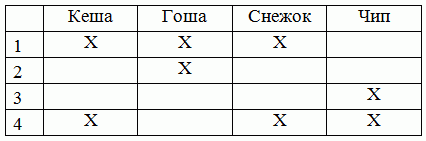 кенгуру