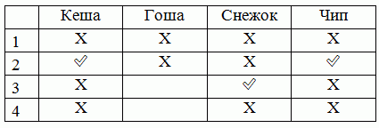 кенгуру