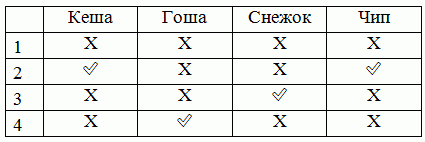 кенгуру